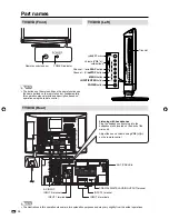 Preview for 14 page of Sharp LC-22DV17U Operation Manual