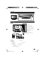 Preview for 5 page of Sharp LC-22DV200E Operation Manual