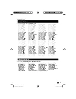 Предварительный просмотр 31 страницы Sharp LC-22DV200E Operation Manual