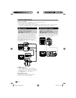 Предварительный просмотр 32 страницы Sharp LC-22DV200E Operation Manual