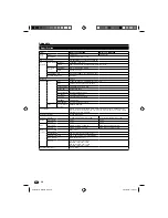 Preview for 38 page of Sharp LC-22DV200E Operation Manual