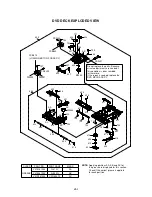 Предварительный просмотр 70 страницы Sharp LC-22DV200E Service Manual