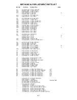 Предварительный просмотр 71 страницы Sharp LC-22DV200E Service Manual