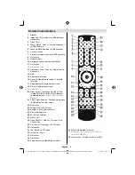 Предварительный просмотр 9 страницы Sharp LC-22DV240E Operation Manual