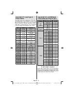 Предварительный просмотр 35 страницы Sharp LC-22DV240E Operation Manual