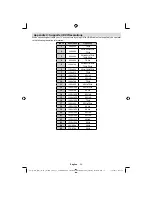 Предварительный просмотр 36 страницы Sharp LC-22DV240E Operation Manual