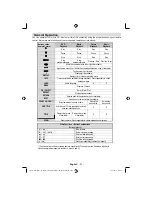 Предварительный просмотр 48 страницы Sharp LC-22DV240E Operation Manual