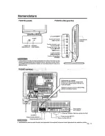 Предварительный просмотр 51 страницы Sharp LC-22DV24U - 22" LCD TV Operation Manual