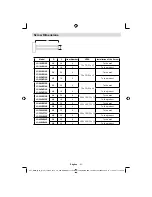 Предварительный просмотр 42 страницы Sharp LC-22DV510E Operation Manual