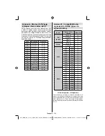 Предварительный просмотр 139 страницы Sharp LC-22DV510E Operation Manual