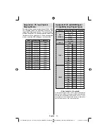 Preview for 34 page of Sharp LC-22DV510K Operation Manual