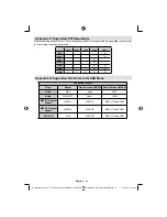 Preview for 35 page of Sharp LC-22DV510K Operation Manual