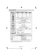 Preview for 45 page of Sharp LC-22DV510K Operation Manual