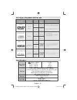 Preview for 49 page of Sharp LC-22DV510K Operation Manual