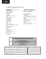 Preview for 6 page of Sharp LC-22DV510K Service Manual