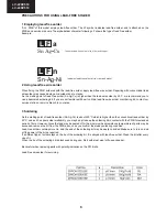 Предварительный просмотр 8 страницы Sharp LC-22DV510K Service Manual