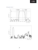 Предварительный просмотр 27 страницы Sharp LC-22DV510K Service Manual