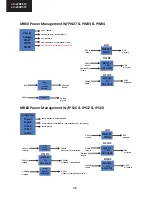 Предварительный просмотр 38 страницы Sharp LC-22DV510K Service Manual