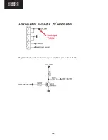 Предварительный просмотр 78 страницы Sharp LC-22DV510K Service Manual