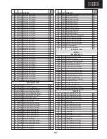 Предварительный просмотр 107 страницы Sharp LC-22DV510K Service Manual