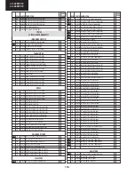 Preview for 114 page of Sharp LC-22DV510K Service Manual