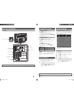 Preview for 4 page of Sharp LC-22L50M Operation Manual