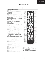 Preview for 9 page of Sharp LC-22LE240E Service Manual