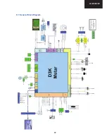 Preview for 17 page of Sharp LC-22LE240E Service Manual