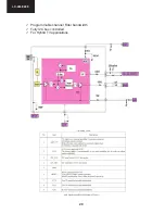 Preview for 20 page of Sharp LC-22LE240E Service Manual