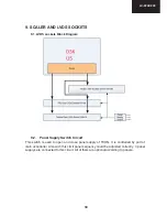 Preview for 39 page of Sharp LC-22LE240E Service Manual