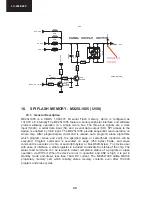 Preview for 40 page of Sharp LC-22LE240E Service Manual