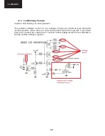 Preview for 60 page of Sharp LC-22LE240E Service Manual