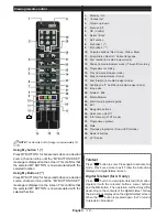 Предварительный просмотр 11 страницы Sharp LC-22LE250E Operation Manual