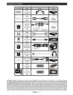 Предварительный просмотр 12 страницы Sharp LC-22LE250E Operation Manual