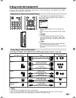 Preview for 15 page of Sharp LC 22SB27U Operation Manual