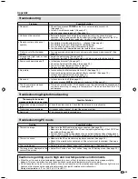 Preview for 27 page of Sharp LC 22SB27U Operation Manual