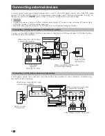 Предварительный просмотр 5 страницы Sharp LC-23LE160H Operation Manual