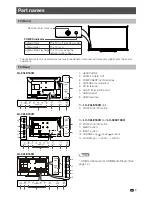 Предварительный просмотр 8 страницы Sharp LC-23LE160H Operation Manual