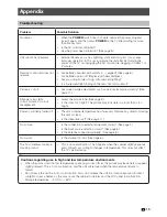 Предварительный просмотр 16 страницы Sharp LC-23LE160H Operation Manual