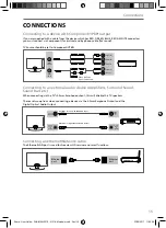 Preview for 13 page of Sharp LC-24CFG6131KM User Manual