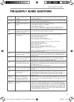 Preview for 32 page of Sharp LC-24CFG6131KM User Manual