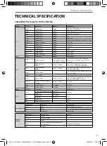 Preview for 34 page of Sharp LC-24CFG6131KM User Manual