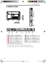 Preview for 13 page of Sharp LC-24CHG6131KFM Operating Instructions Manual