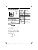 Preview for 10 page of Sharp LC-24DV250K Operation Manual