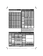 Preview for 21 page of Sharp LC-24DV250K Operation Manual