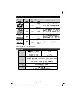 Preview for 26 page of Sharp LC-24DV250K Operation Manual