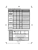 Предварительный просмотр 49 страницы Sharp LC-24DV510K Operation Manual