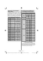 Preview for 35 page of Sharp LC-24LE240E Operation Operation Manual