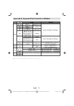 Предварительный просмотр 37 страницы Sharp LC-24LE240E Operation Operation Manual