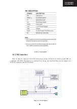 Preview for 51 page of Sharp LC-24LE250V-BK Service Manual